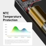 Baseus Bipow 20000mAh 20W (Overseas Edition) - Image 4