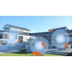 nova MW6 Dual Band AC1200 Whole Home Gigabit Mesh Wifi System (2Pack) - Image 4