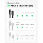 UGREEN 40447 HDMI Extension Cable 8K 60Hz 48Gbps Male to Female Cable 1m - Image 2