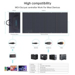 Choetech SC010 160W Foldable Solar Charger - Image 9