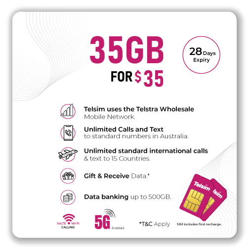 Telsim $35 Starter Packs "FREE SHIPPING & HALF PRICE"