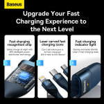 Baseus Flash Series 2 Charging Type-C to M+L+C 100W - Image 5
