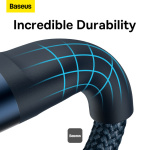 Baseus Flash Series 2 Charging Type-C to M+L+C 100W - Image 7