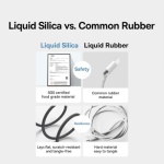 Baseus Jelly Liquid Type-C to iP 20W Charging Cable - Image 7