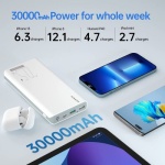 Romoss Sense8F 22.5W 30000mAh "FREE SHIPPING" - Image 4