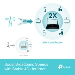 TP-Link Archer MR600 4G LTE Dual Band Router - Image 5