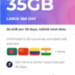 Prepaid Recharge Voucher