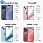 iPhone 15 Series